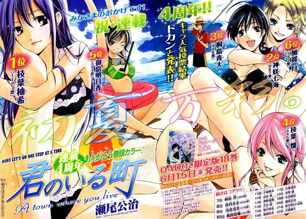 Truyện Tranh Thị Trấn Tình Yêu - Kimi No Iru Machi trang 6