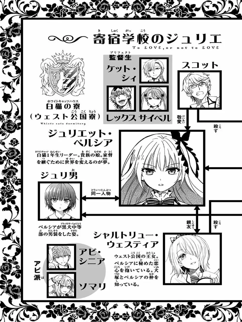 Truyện Tranh Nàng Juliet Của Trường Nội Trú - Kishuku Gakkou No Juliet trang 4