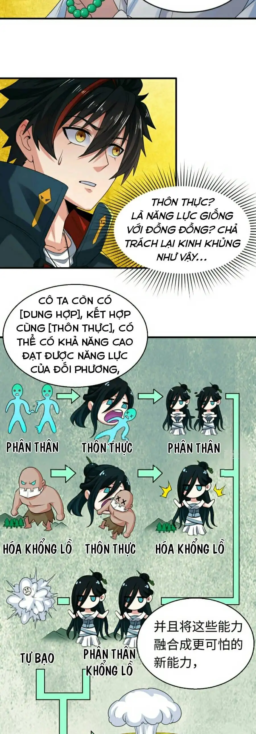 Truyện Tranh Kỷ Nguyên Kỳ Lạ trang 6