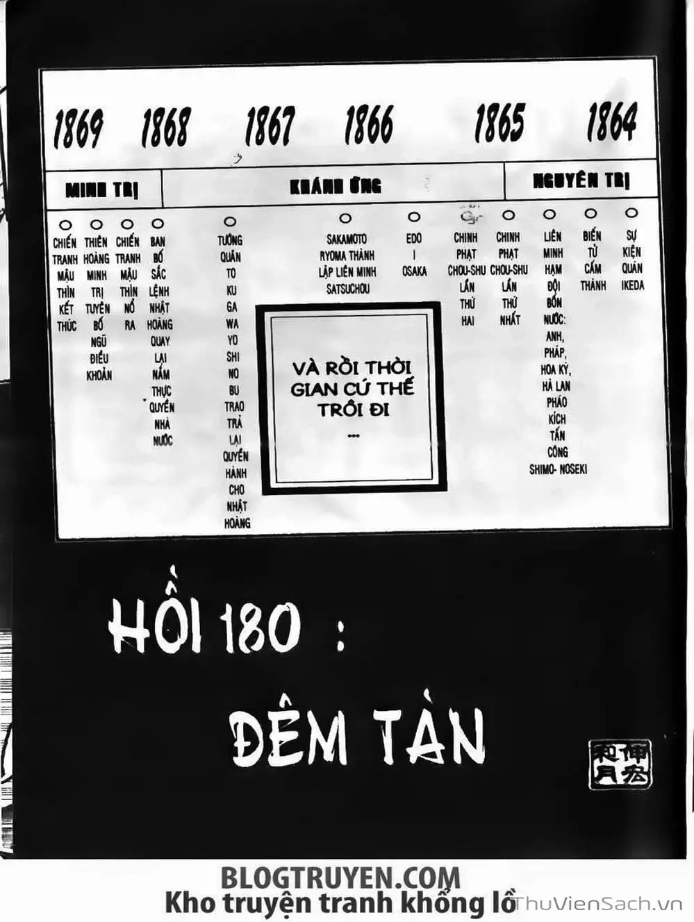 Truyện Tranh Lãng Khách Kenshin trang 5