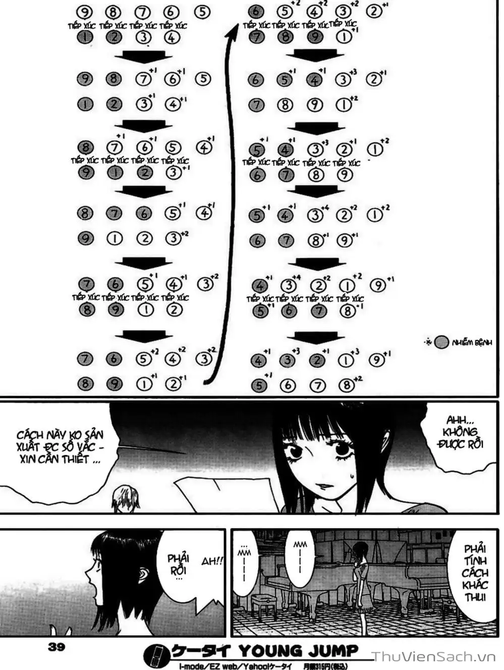 Truyện Tranh Trò Chơi Dối Trá - Liar Game trang 4