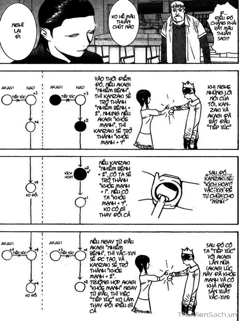 Truyện Tranh Trò Chơi Dối Trá - Liar Game trang 4