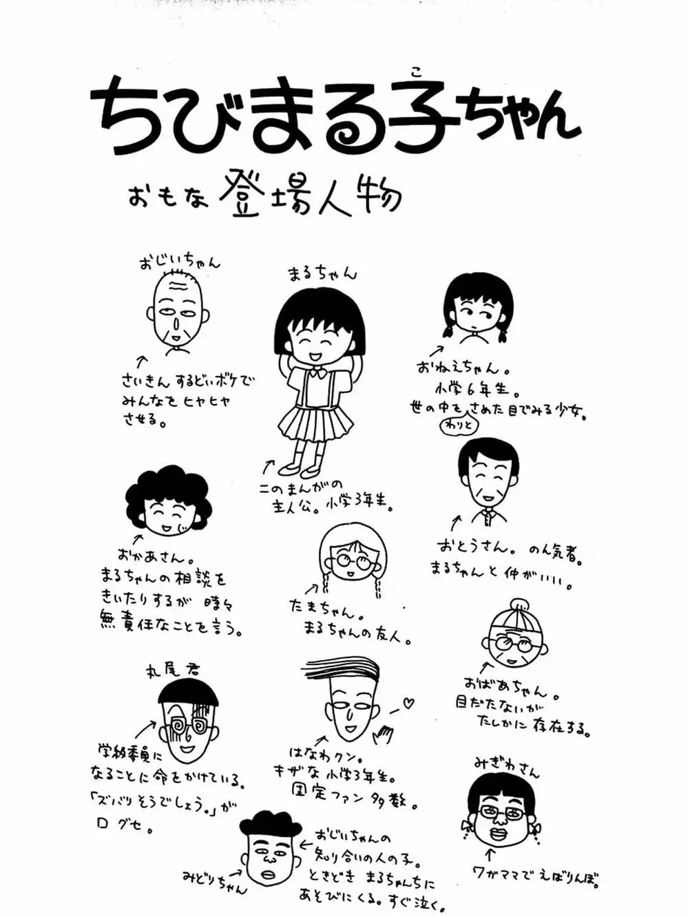 Truyện Tranh Nhóc Maruko trang 4