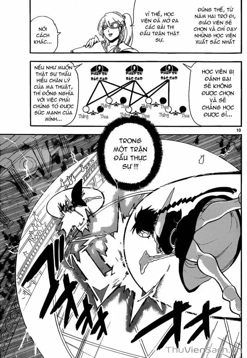 Truyện Tranh Mê Cung Pháp Thuật trang 3