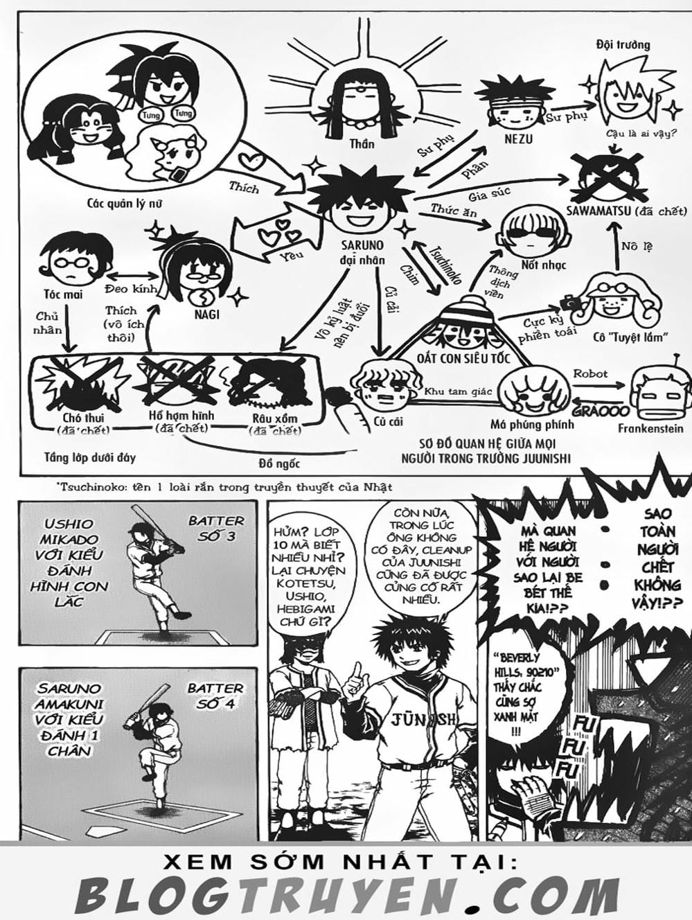 Truyện Tranh Cú Đánh Toàn Lực - Mr. Fullswing trang 3