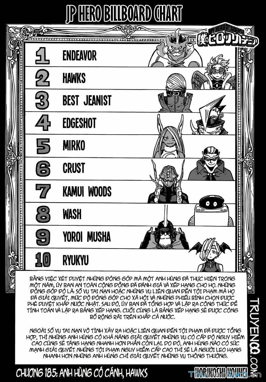 Truyện Tranh Học Viện Siêu Anh Hùng - My Hero Academia trang 5