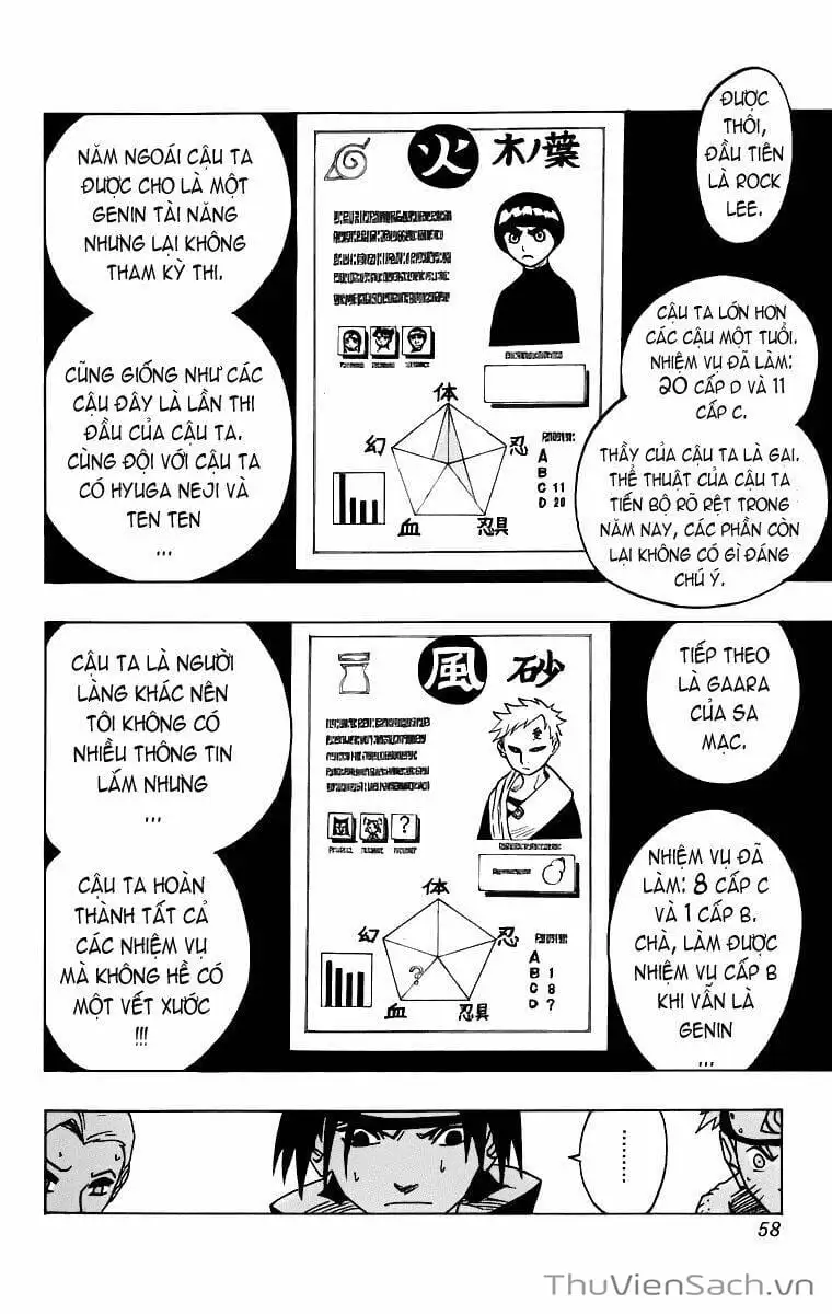 Truyện Tranh Naruto - Cửu Vĩ Hồ Ly trang 2