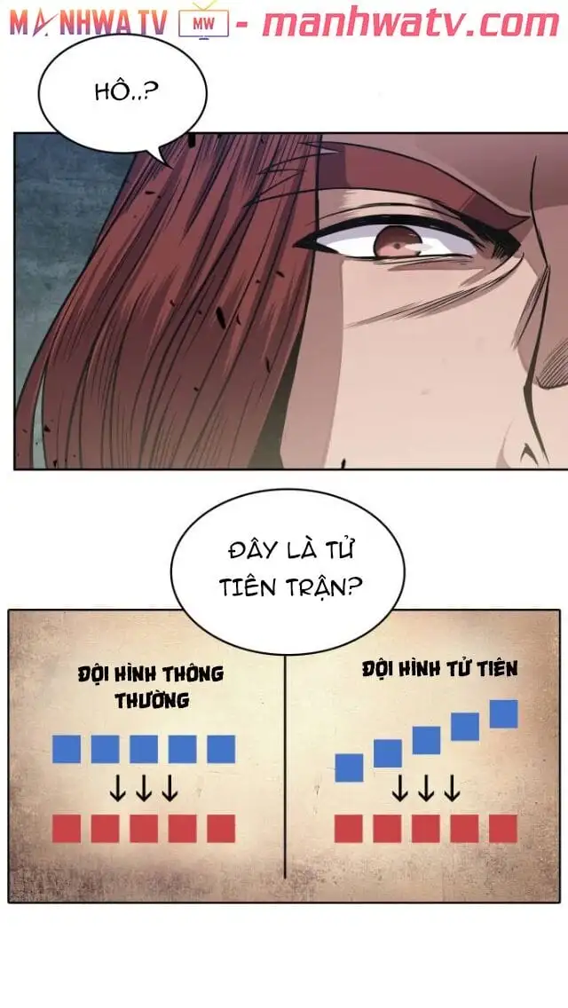 Truyện Tranh Ngã Lão Ma Thần trang 6