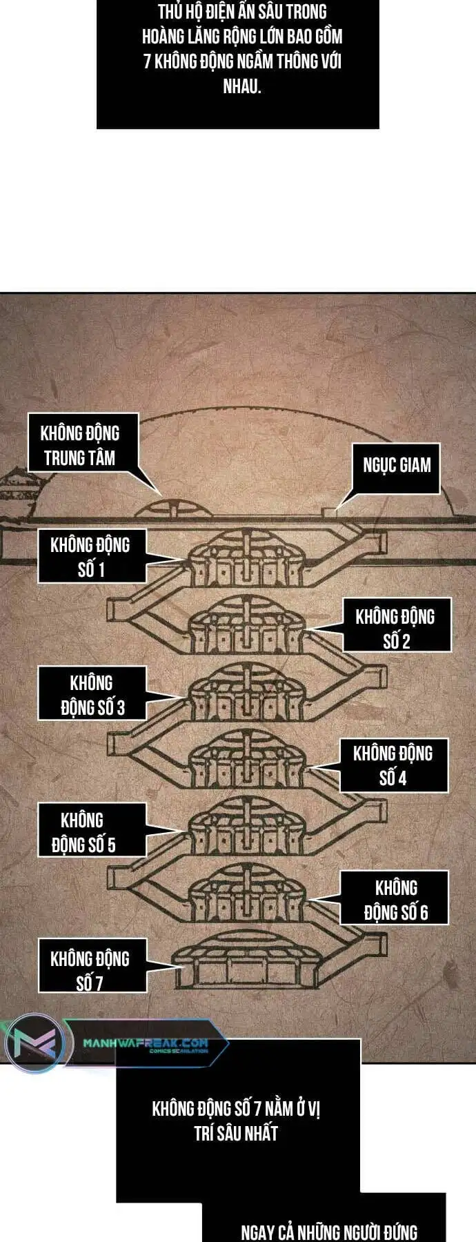 Truyện Tranh Ngã Lão Ma Thần trang 6