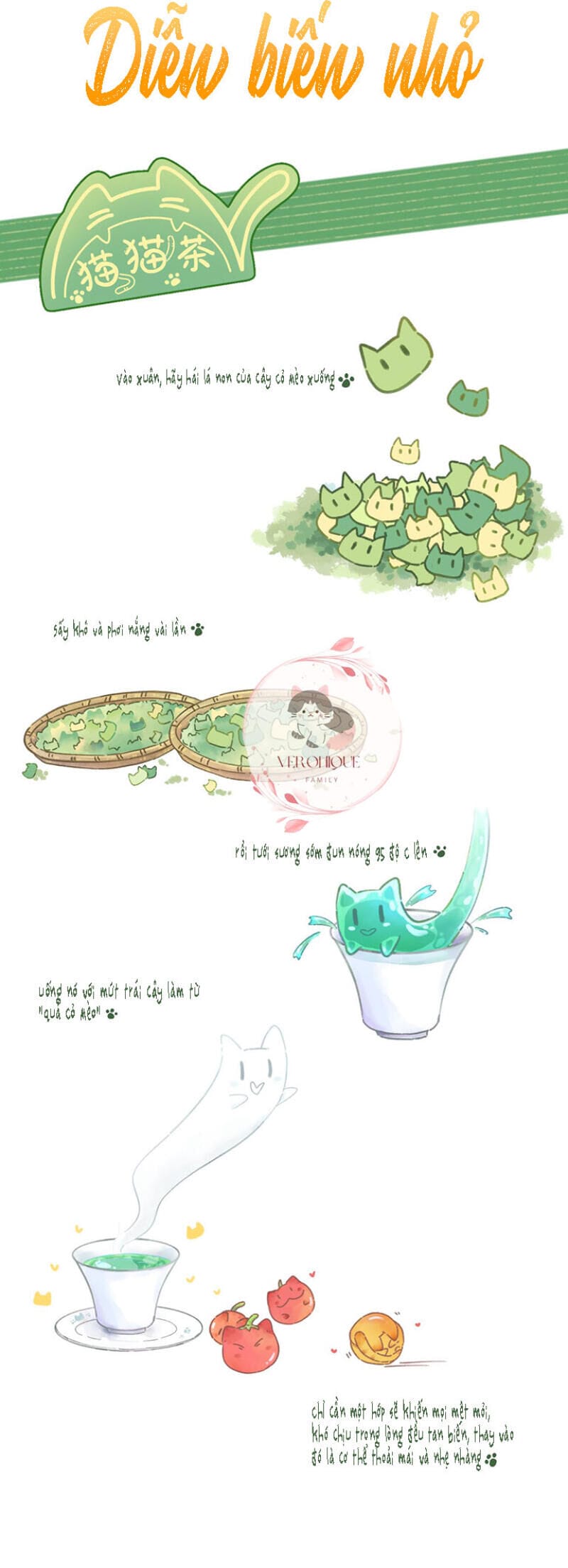 Truyện Tranh Ngũ Miêu trang 4