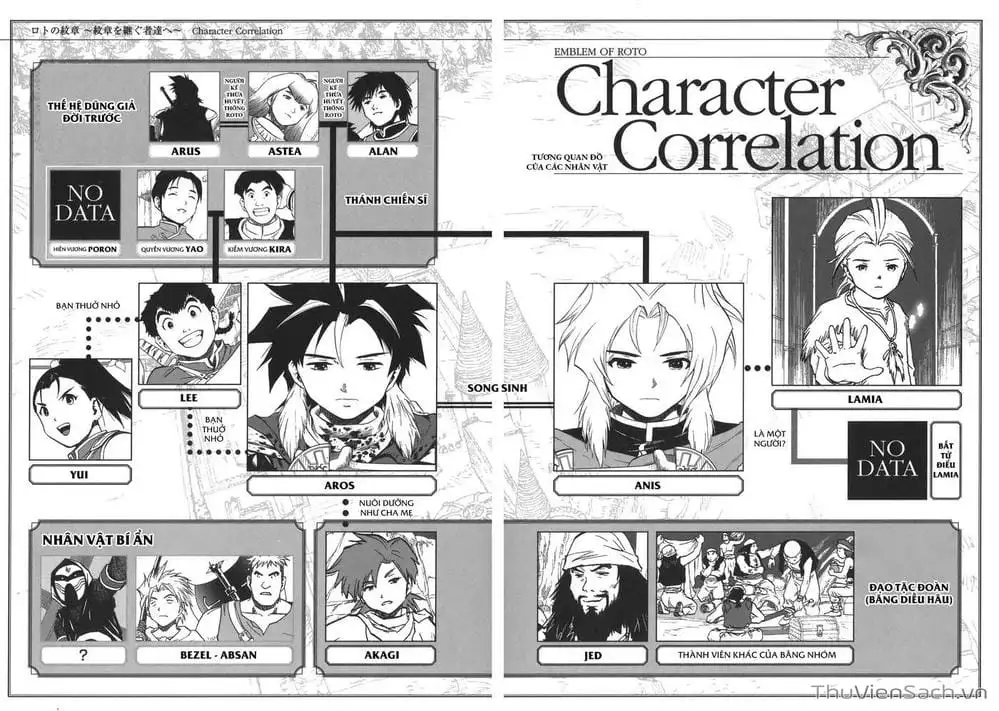 Truyện Tranh Dấu Ấn Rồng Thiêng - Người Kế Thừa Thánh Huy trang 3