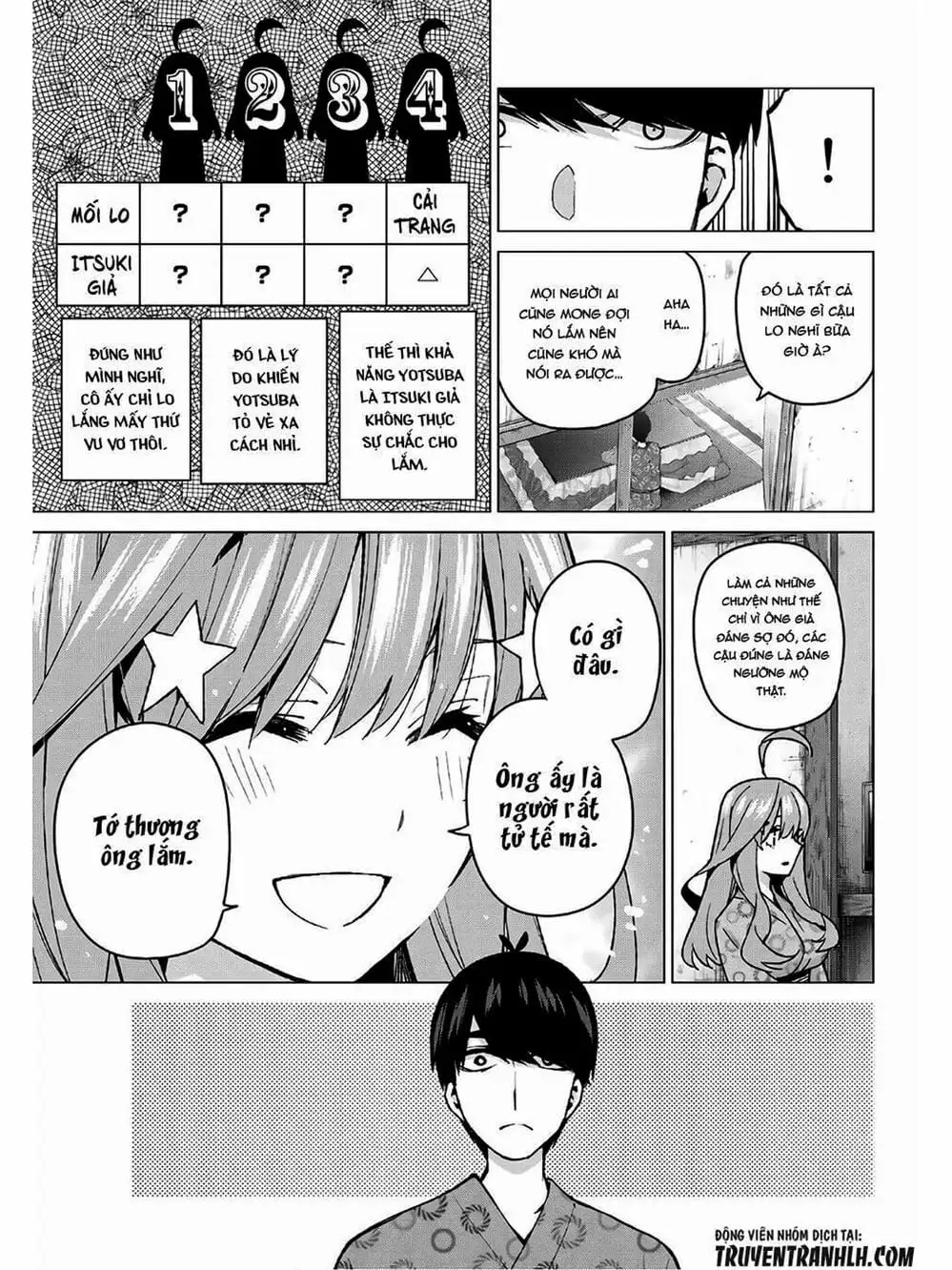 Truyện Tranh Nhà Có 5 Nàng Dâu - Gotoubun No Hanayome trang 6