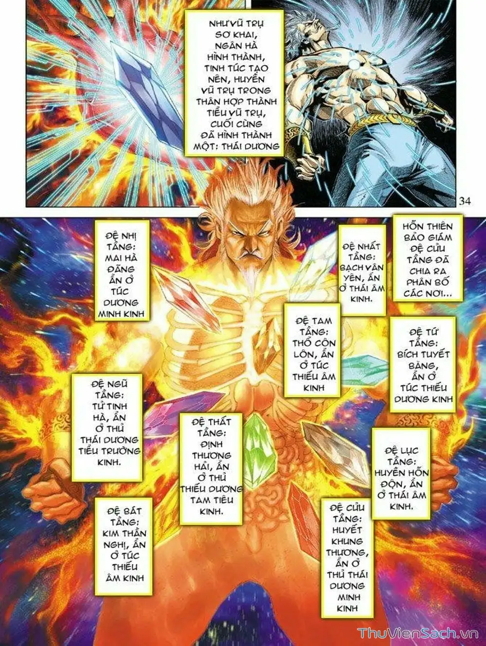 Truyện Tranh Thiên Tử Truyền Kỳ: Như Lai Thần Chưởng trang 2