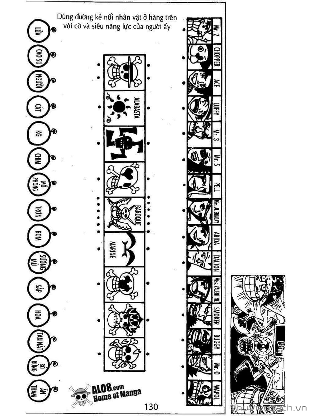 Truyện Tranh Đảo Hải Tặc - One Piece trang 3622