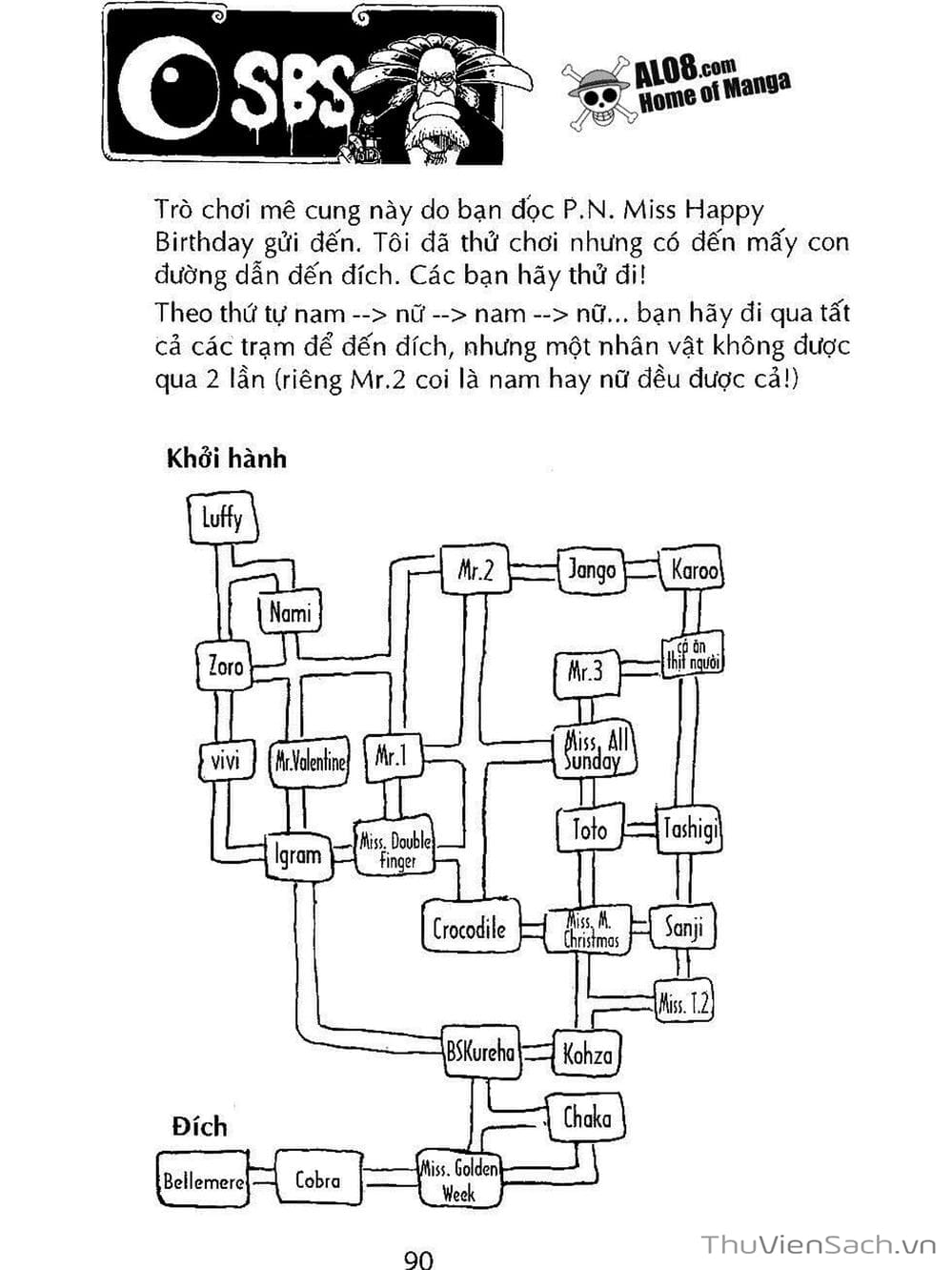 Truyện Tranh Đảo Hải Tặc - One Piece trang 3902