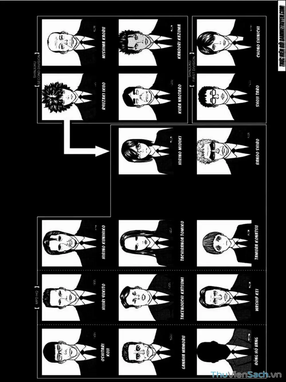 Truyện Tranh Ouroboros - Vĩnh Cửu Luân Hồi trang 6