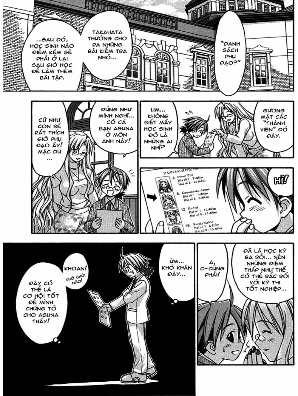 Truyện Tranh Pháp Sư Tí Hon Negima - Mahou Sensei Negima! trang 10