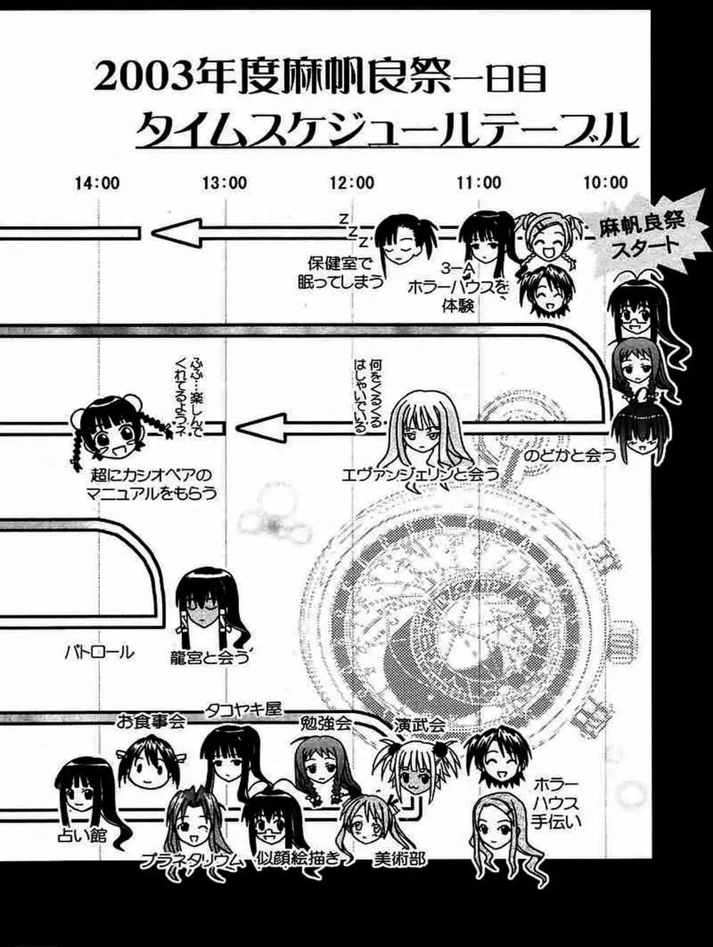 Truyện Tranh Pháp Sư Tí Hon Negima - Mahou Sensei Negima! trang 10