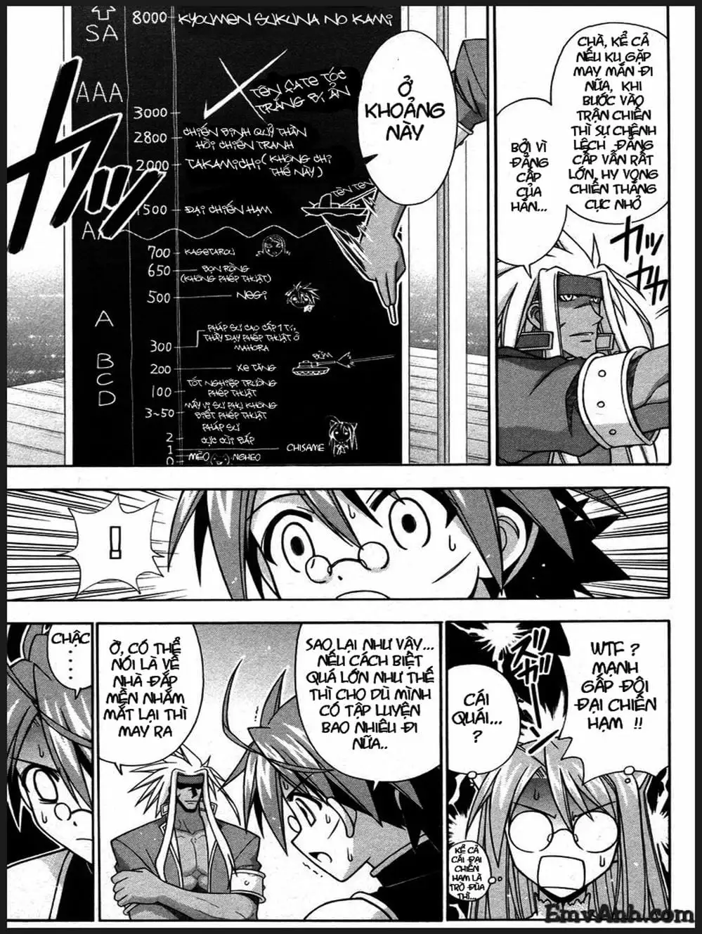 Truyện Tranh Pháp Sư Tí Hon Negima - Mahou Sensei Negima! trang 10