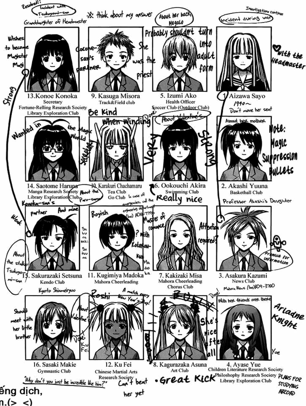 Truyện Tranh Pháp Sư Tí Hon Negima - Mahou Sensei Negima! trang 10