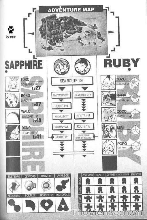 Truyện Tranh Thú Cưng Đặc Biệt - Pokemon Special trang 5