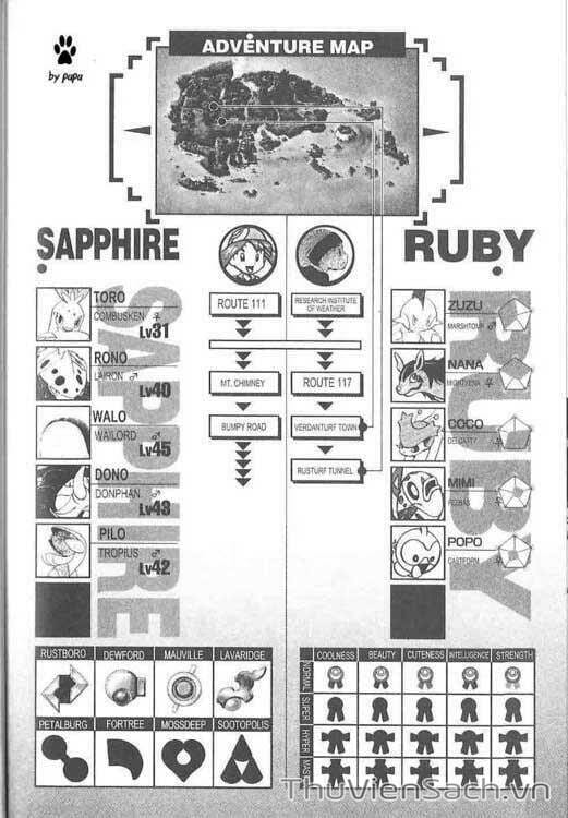 Truyện Tranh Thú Cưng Đặc Biệt - Pokemon Special trang 5