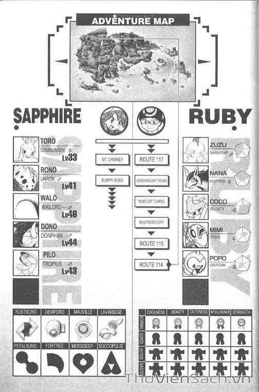 Truyện Tranh Thú Cưng Đặc Biệt - Pokemon Special trang 5