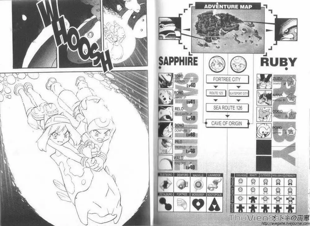 Truyện Tranh Thú Cưng Đặc Biệt - Pokemon Special trang 5