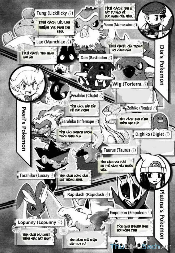 Truyện Tranh Thú Cưng Đặc Biệt - Pokemon Special trang 5