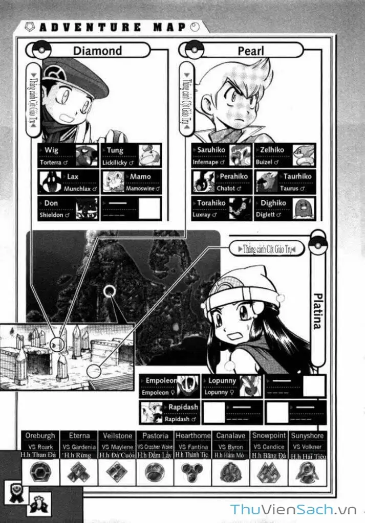Truyện Tranh Thú Cưng Đặc Biệt - Pokemon Special trang 5