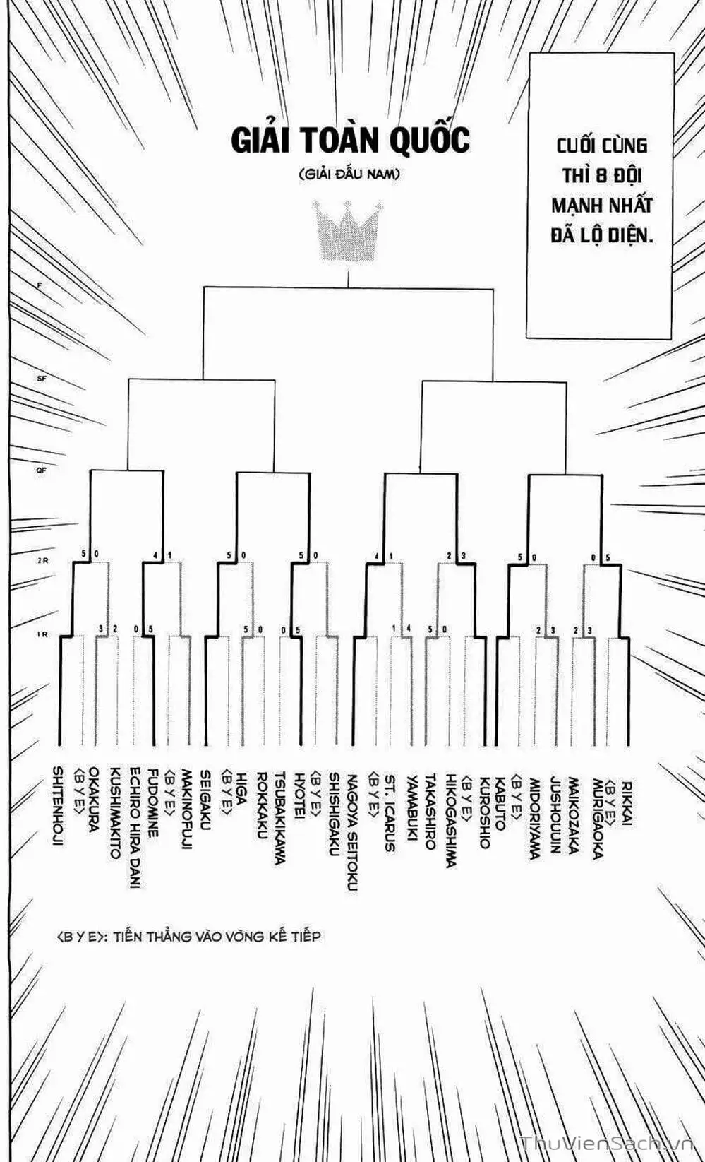 Truyện Tranh Hoàng Tử Tennis - Prince Of Tennis trang 3