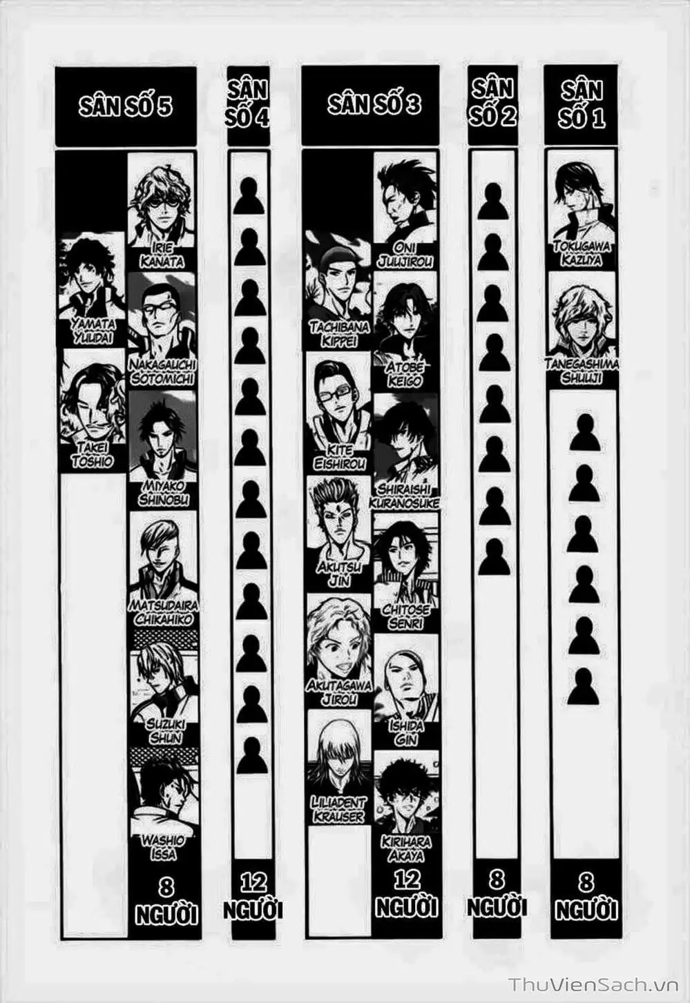 Truyện Tranh Hoàng Tử Tennis - Prince Of Tennis trang 3