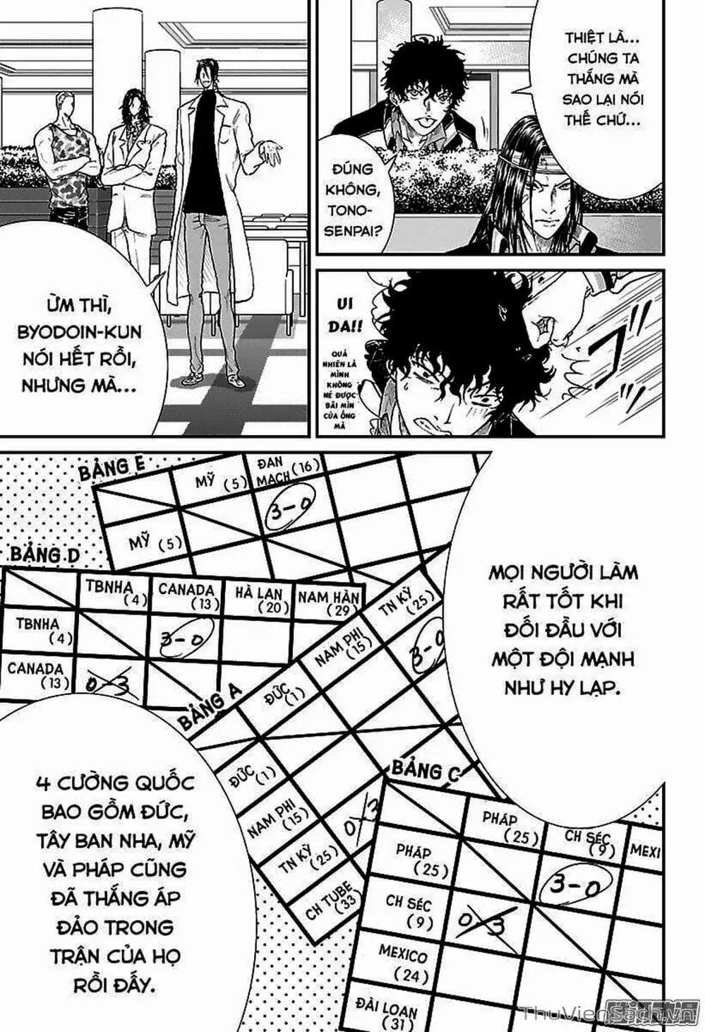 Truyện Tranh Hoàng Tử Tennis - Prince Of Tennis trang 3