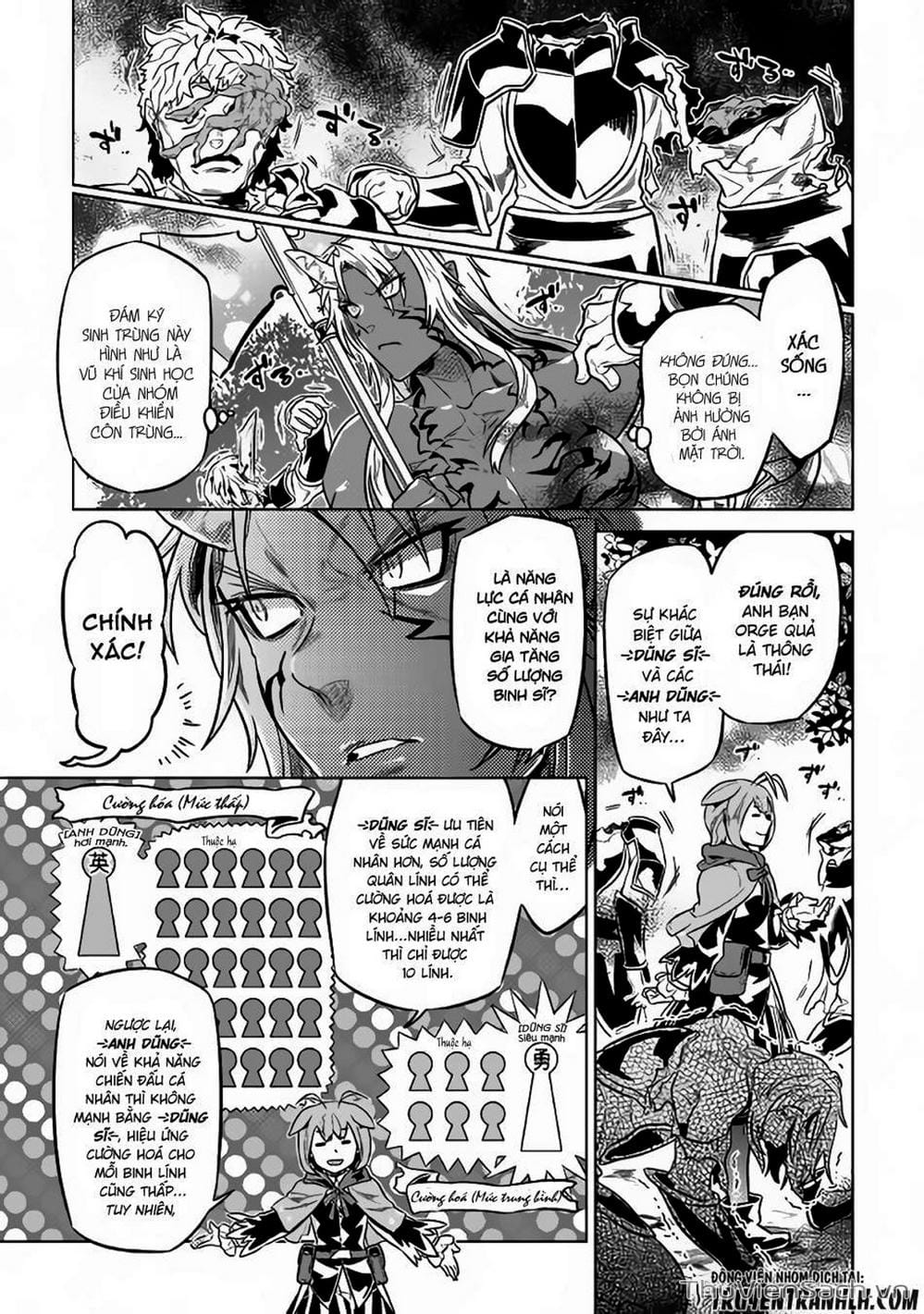 Truyện Tranh Chuyển Sinh Thành Quái Vật - Re: Monster trang 7