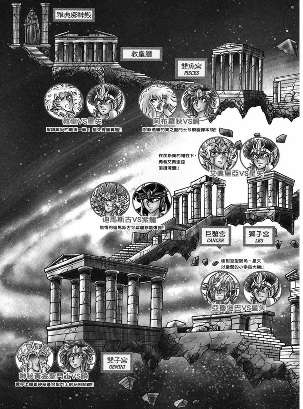 Truyện Tranh Áo Giáp Vàng - Saint Seiya trang 4