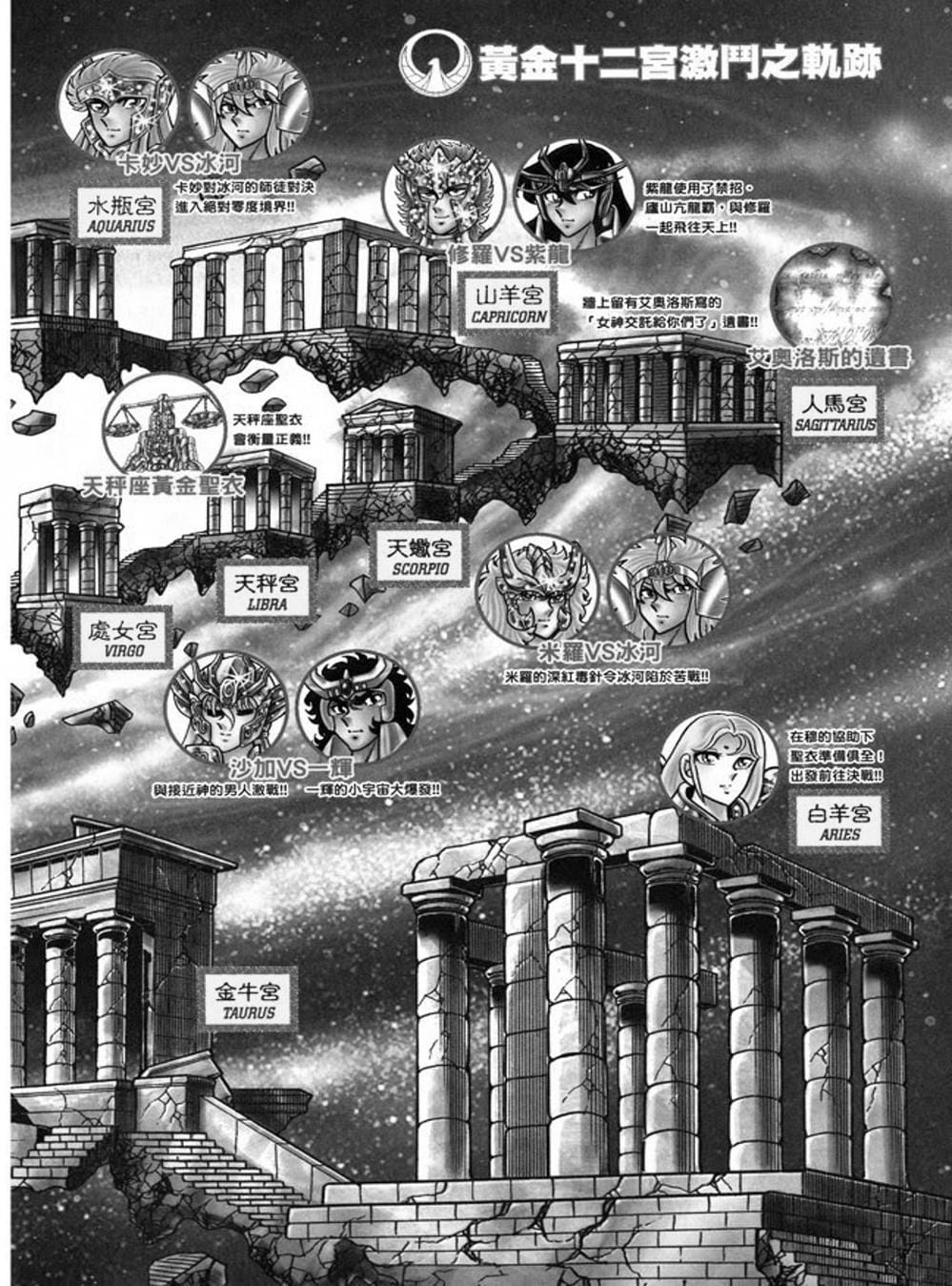 Truyện Tranh Áo Giáp Vàng - Saint Seiya trang 4