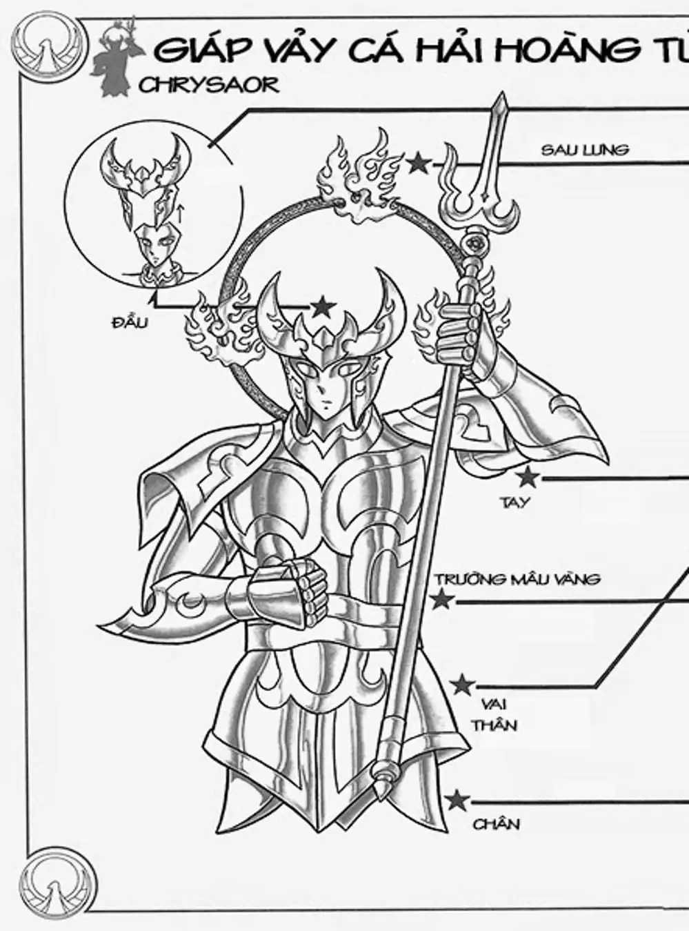 Truyện Tranh Áo Giáp Vàng - Saint Seiya trang 4