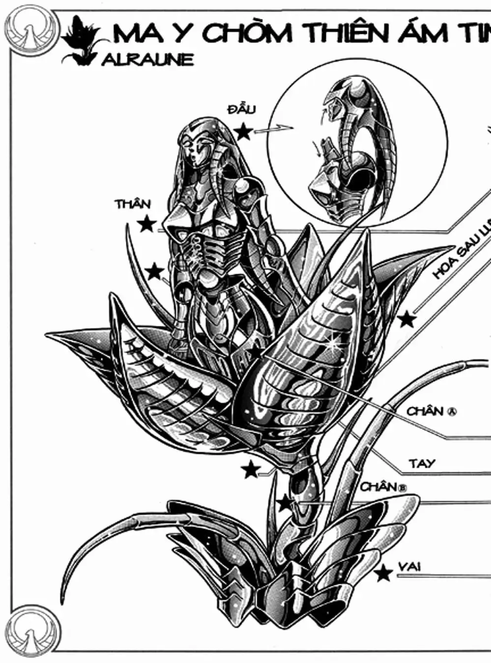 Truyện Tranh Áo Giáp Vàng - Saint Seiya trang 4