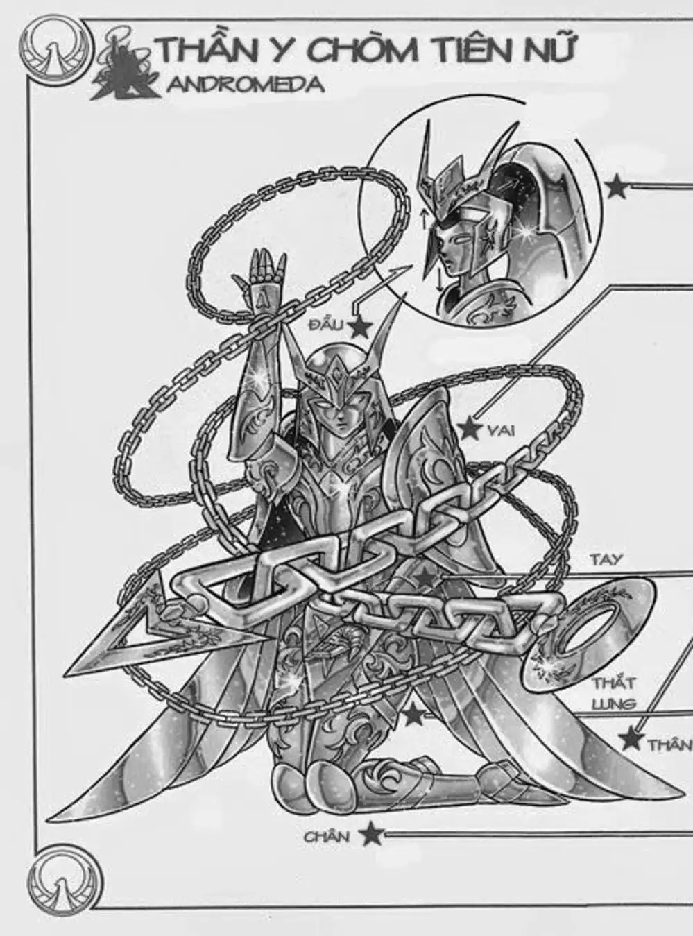 Truyện Tranh Áo Giáp Vàng - Saint Seiya trang 4