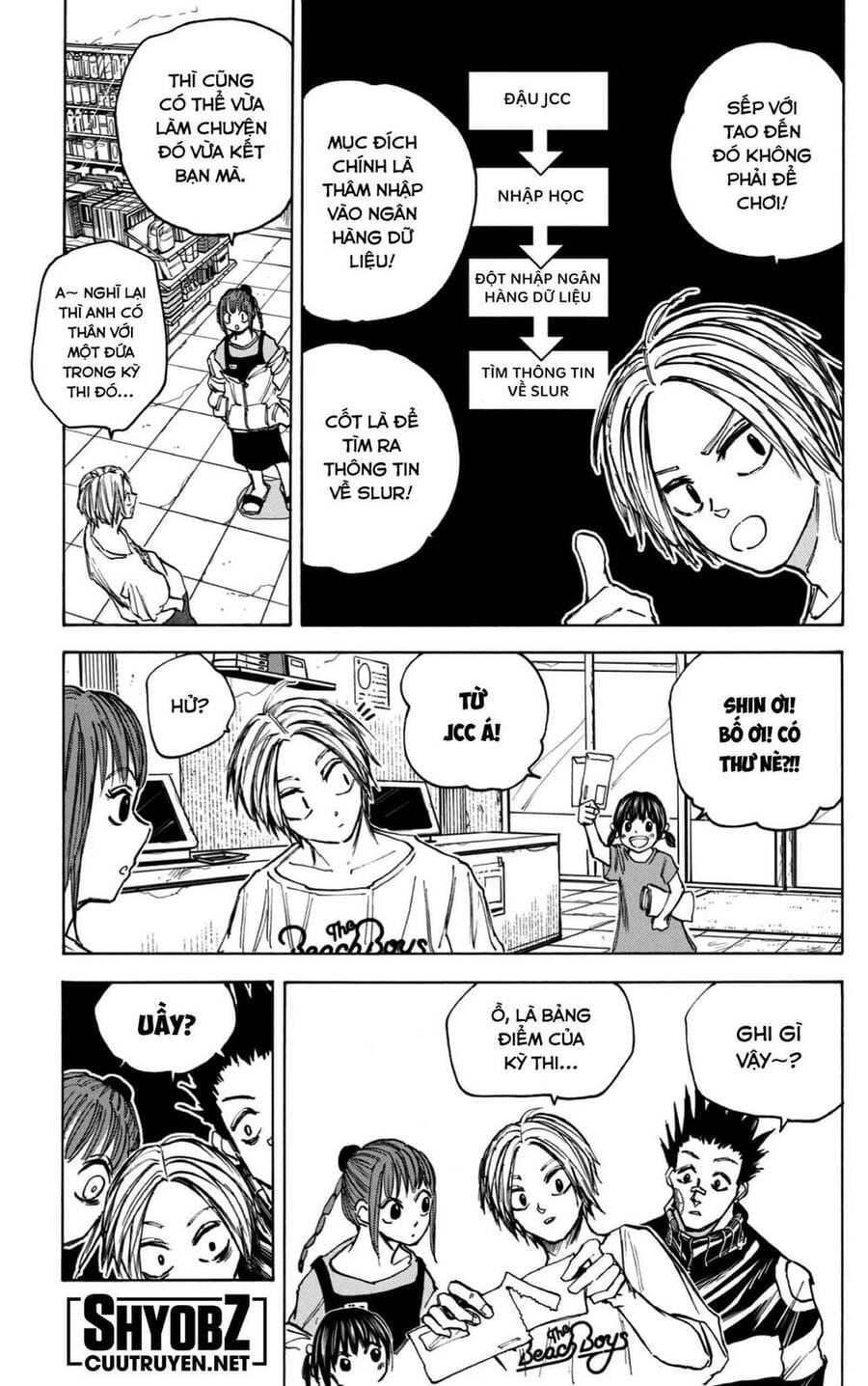 Truyện Tranh Sát Thủ Về Vườn - Sakamoto Days trang 7