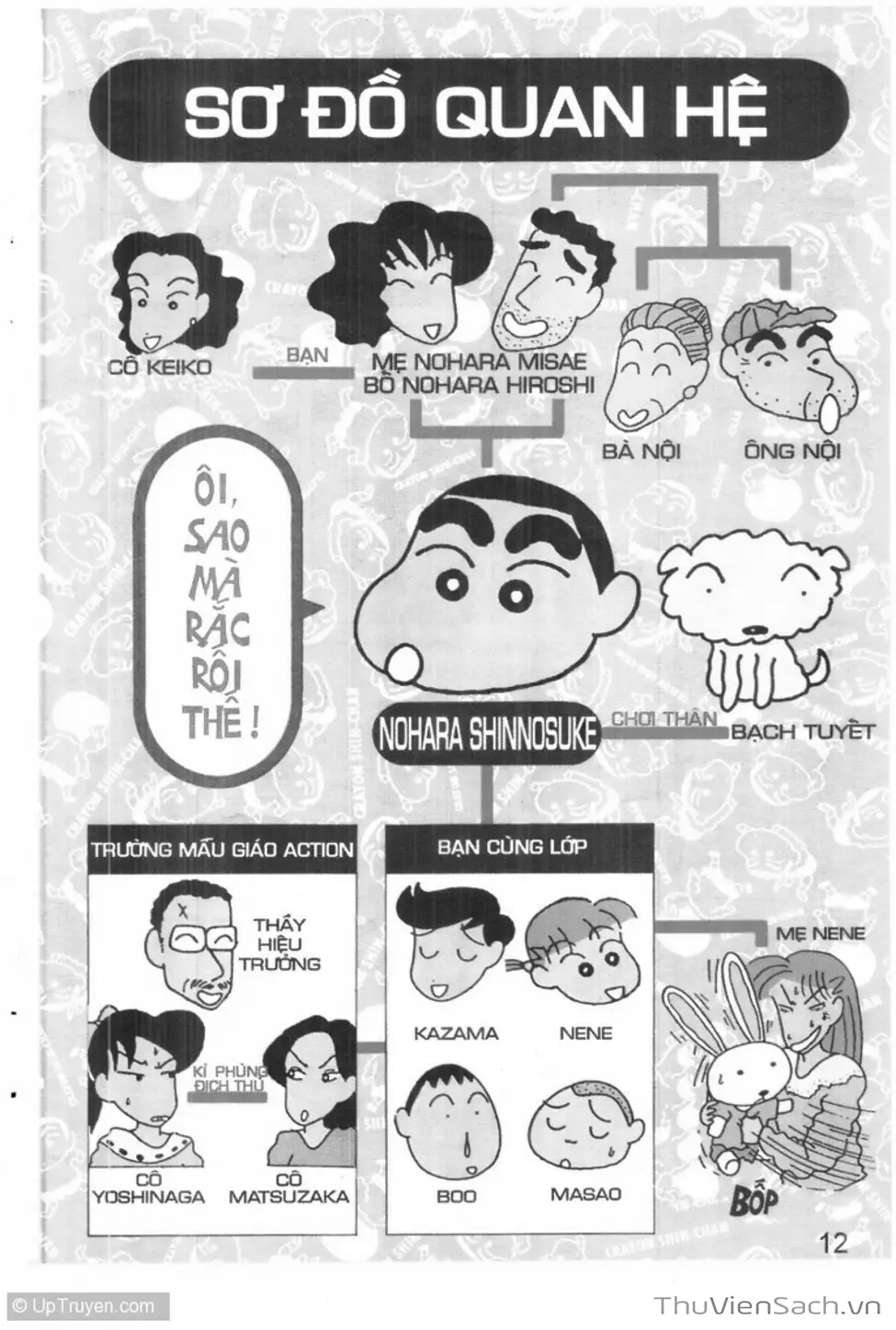 Truyện Tranh Shin - Cậu Bé Bút Chì trang 3