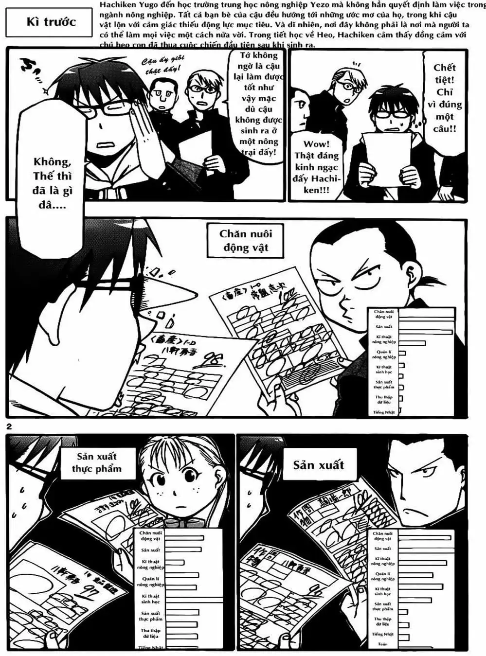 Truyện Tranh Chiếc Muỗng Bạc - Silver Spoon trang 4