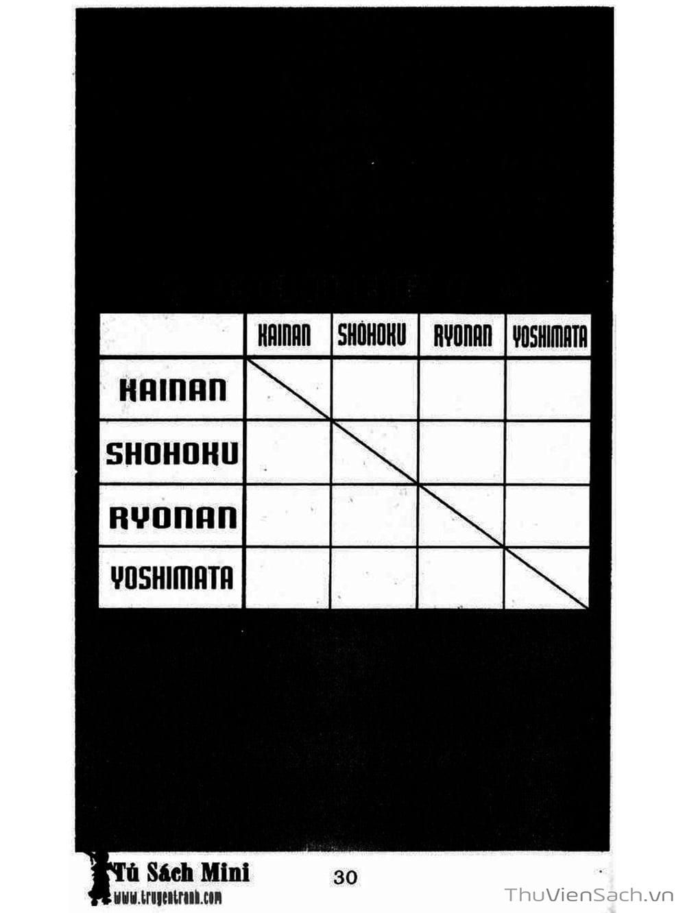 Truyện Tranh Cao Thủ Bóng Rổ - Slam Dunk trang 6