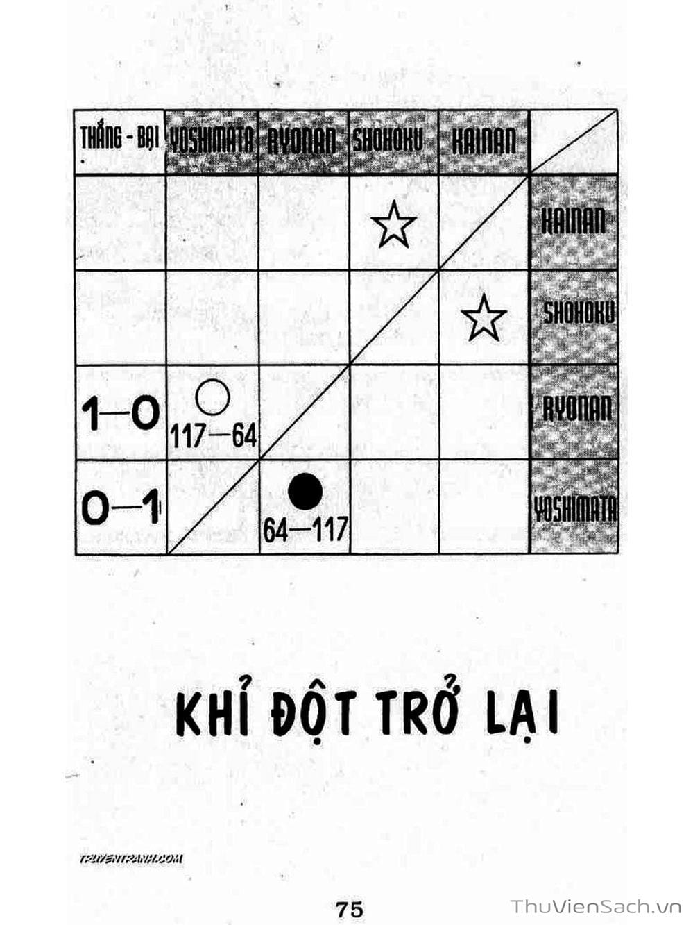 Truyện Tranh Cao Thủ Bóng Rổ - Slam Dunk trang 6