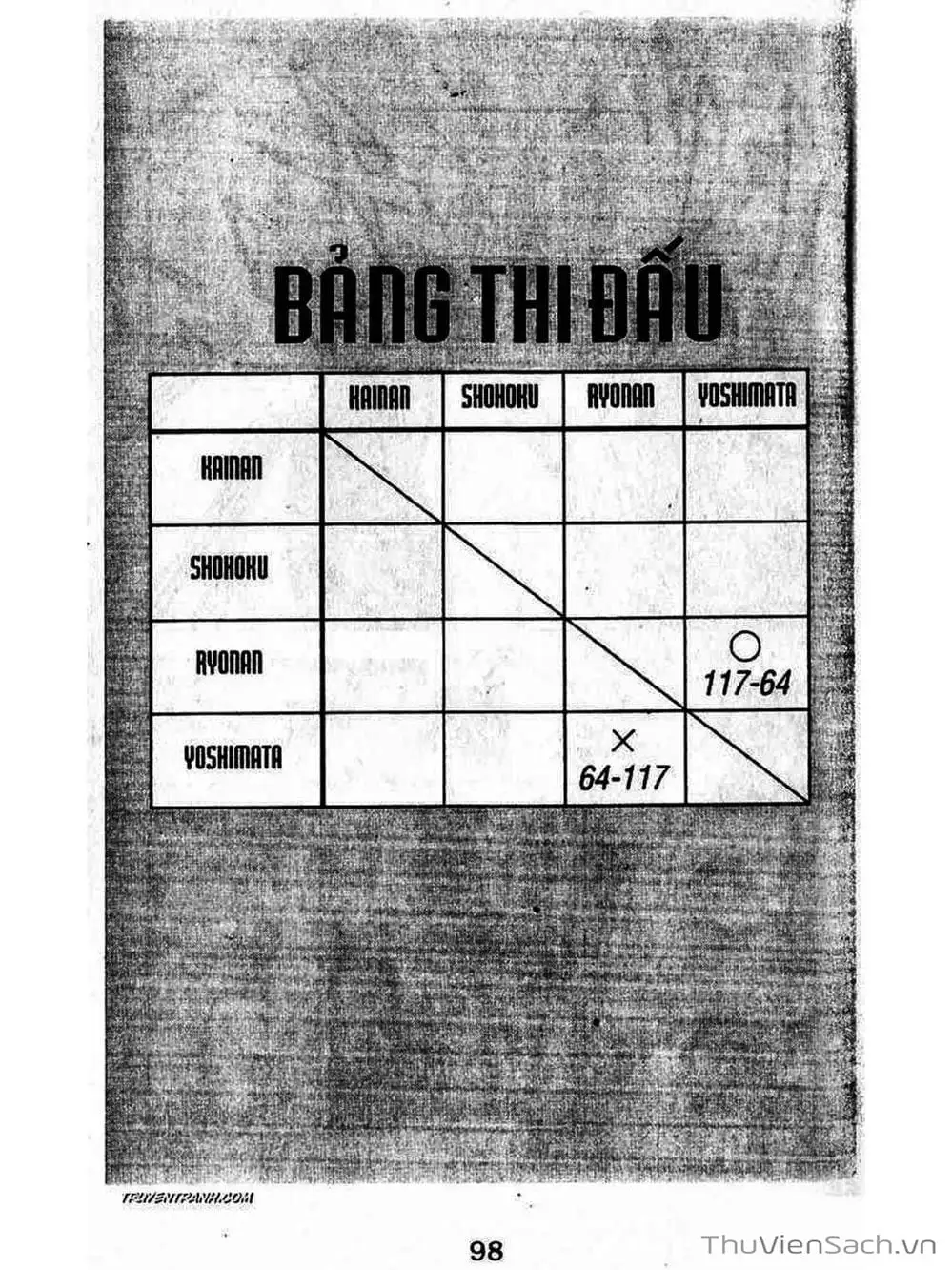 Truyện Tranh Cao Thủ Bóng Rổ - Slam Dunk trang 6