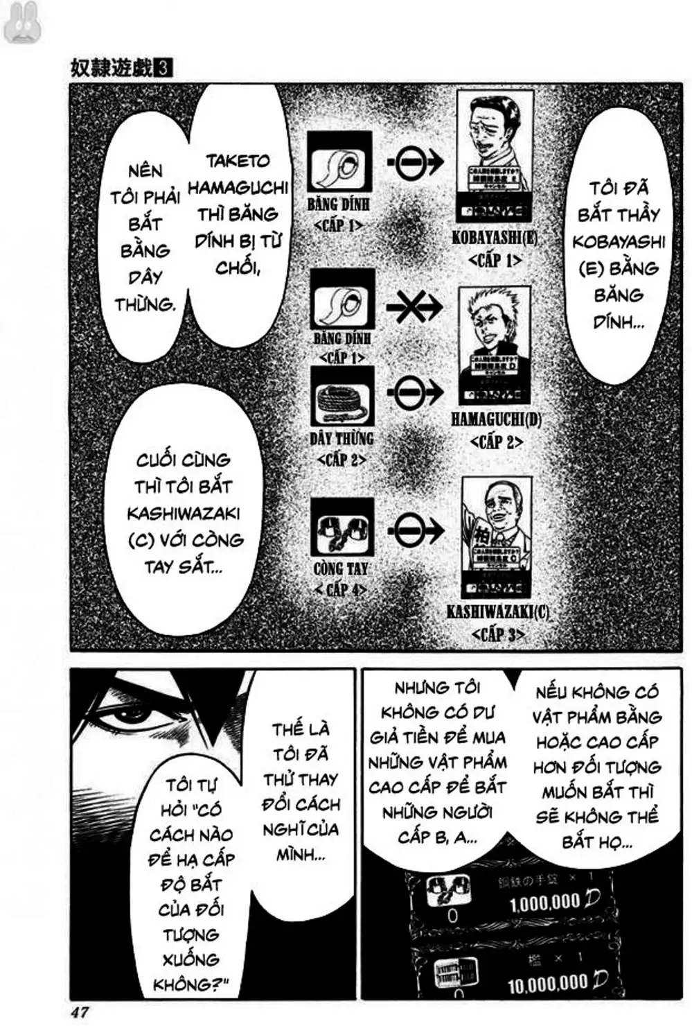 Truyện Tranh Trò Chơi Nô Lệ - Slave Game trang 3