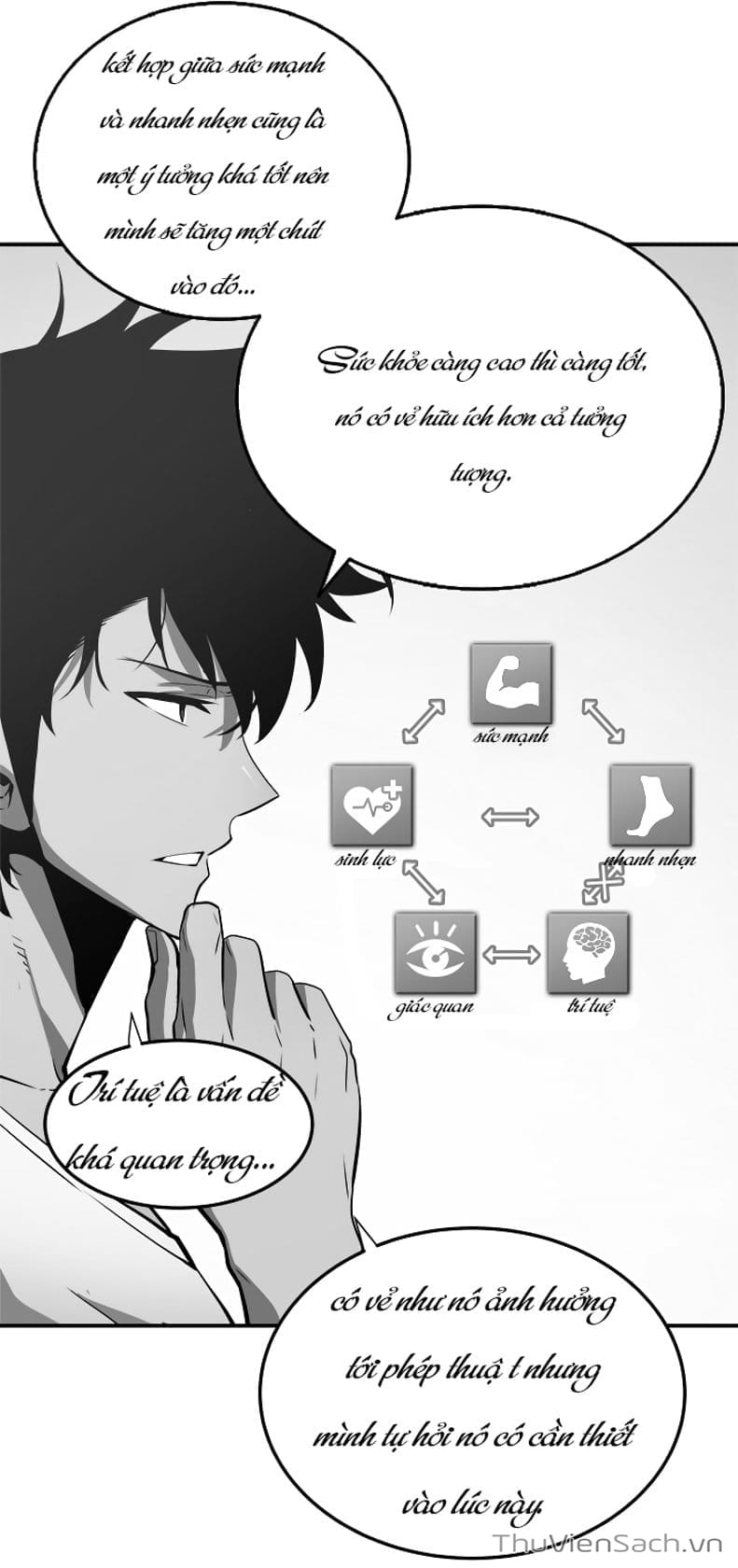 Truyện Tranh Tôi Thăng Cấp Một Mình - Solo Leveling trang 3