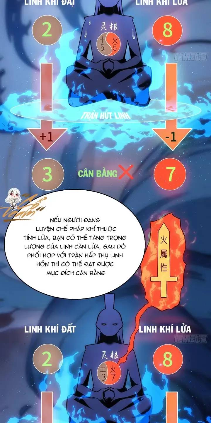 Truyện Tranh Ta Đoạt Xá Người Chơi Hệ Thống trang 7