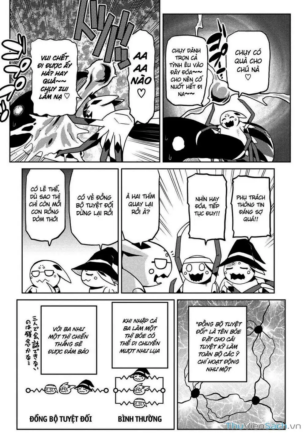 Truyện Tranh Tái Sinh Thành Nhện trang 6