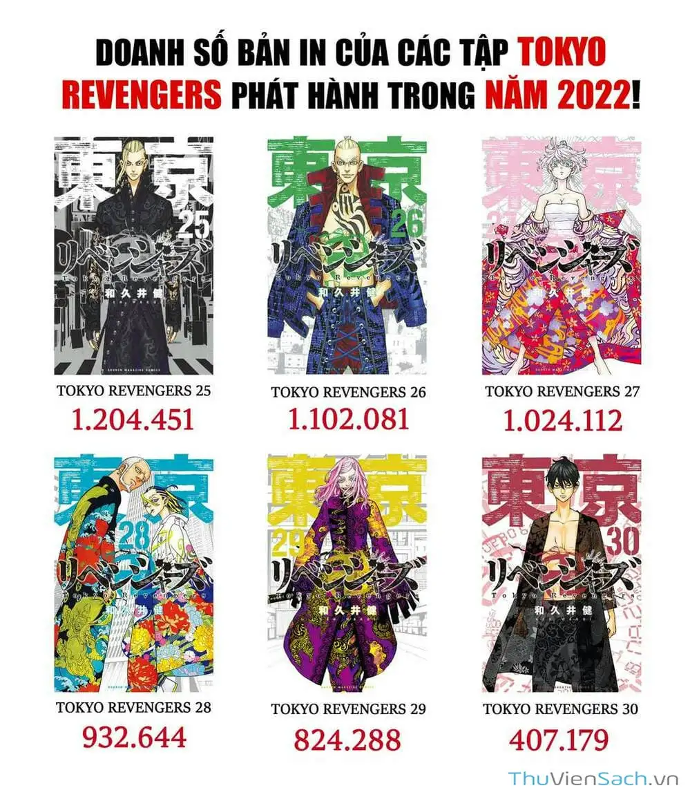 Truyện Tranh Kịch Trường Của Takemichi trang 5